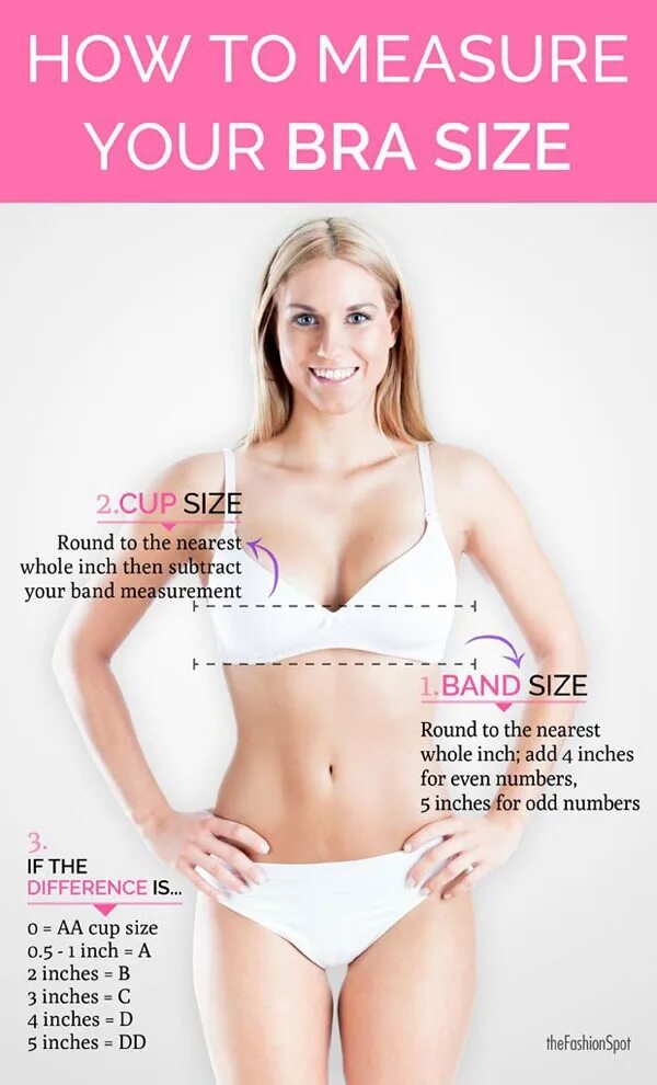 I size c. A-Cup размер. Bra Size. C Cup размер. How to measure breast Size.