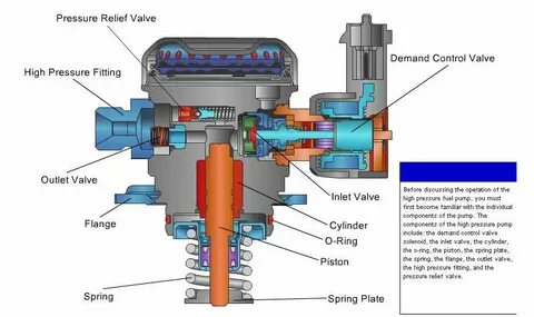 Pressure pumping