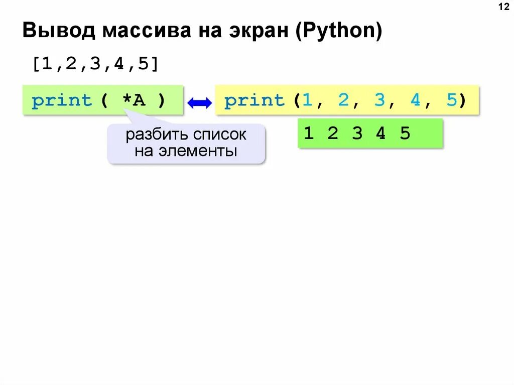 Укажите оператор вывода в python. Вывод массива. Вывод массива в питоне. Вывод массива на экран. Вывод массива на экран питон.