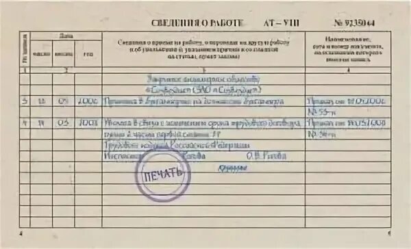 Истечение срока трудового