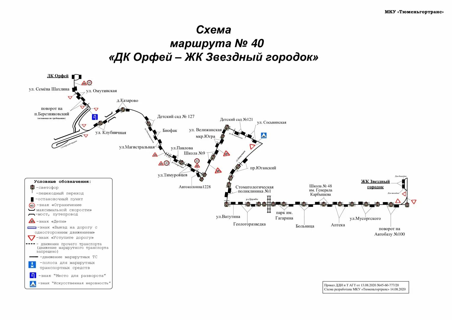 Схема автобусных маршрутов Тюмень. Маршрут 40 маршрутки Ставрополь схема движения. Схема движения автобусов в Тюмени 1. Маршрут 8 Ставрополь схема движения автобуса. Изменение 40 маршрута