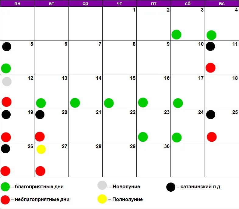 Календарь косметических процедур. Лунный календарь косметических процедур. Календарь стрижек апрель 2021. Лунный календарь на апрель 2021 года.