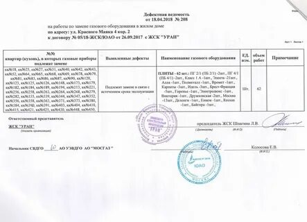 График проверок мосгаза по адресам