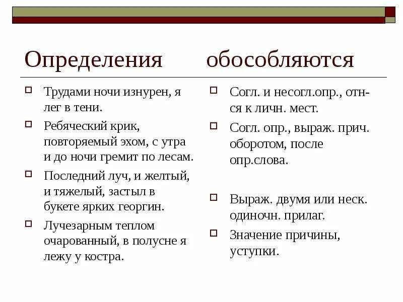 Презентация на тему: "Предложения с обособленными членами. Обособленные определе