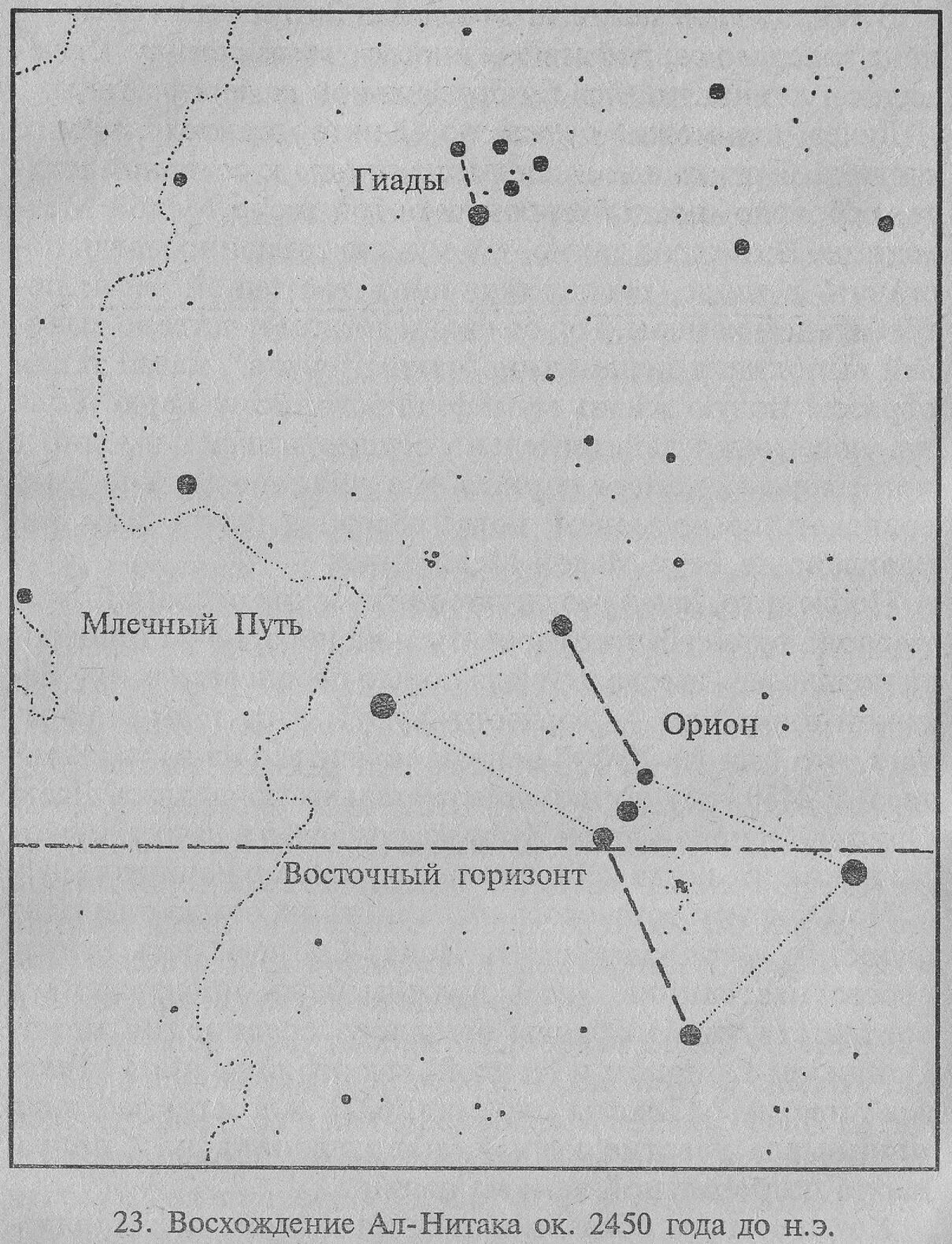 галактика млечный путь рукав ориона. галактика млечный путь пояс ориона. египетские пирамиды и созвездие ориона. созвездие орион. галактика млечный путь рукав ориона.