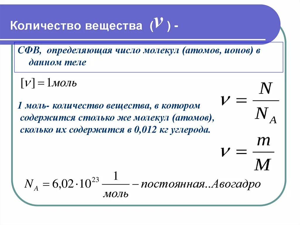 Число атомов физика