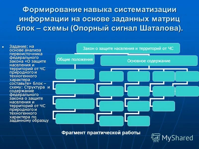 Принципы систематизации информации. Систематизация информации примеры. что значит систематизировать информацию. систематизировать работу это. систематизация задач.