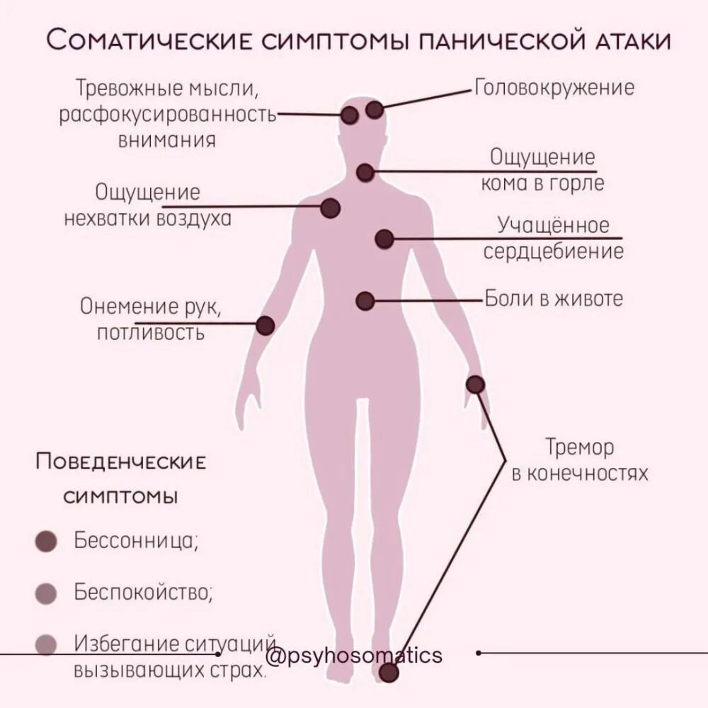 Как уснуть при панической атаке. Как уснуть при панической атаке
