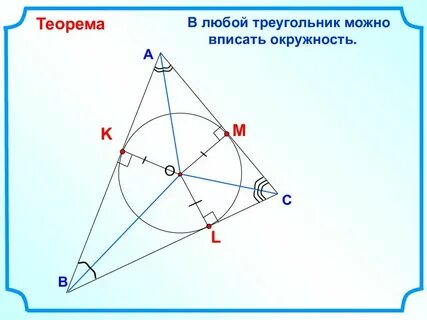 В любой треугольник вписать окружность и притом