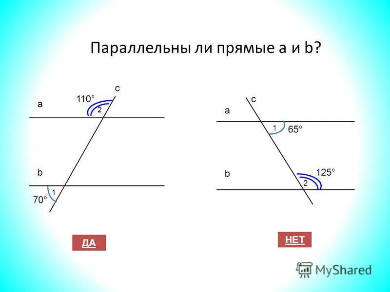 Напрямую что ли. Отрезок пересекает прямую. Пересекающиеся прямые. Прямая лежит в плоскости если она с плоскостью имеет. Доказать что прямые скрещиваются.