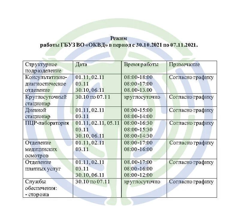 Расписание врачей детской. Кожвен график работы. Кожно-венерологический диспансер нижний новгород. Окошко регистратуры в поликлинике. Расписание работы поликлиники.