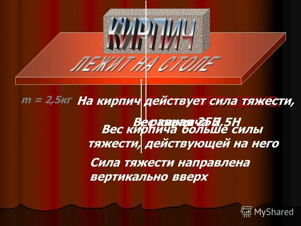 определить силу удара. средняя сила цели. средняя сила цели. средняя мощность формула. методы воспитания силовых способностей таблица.