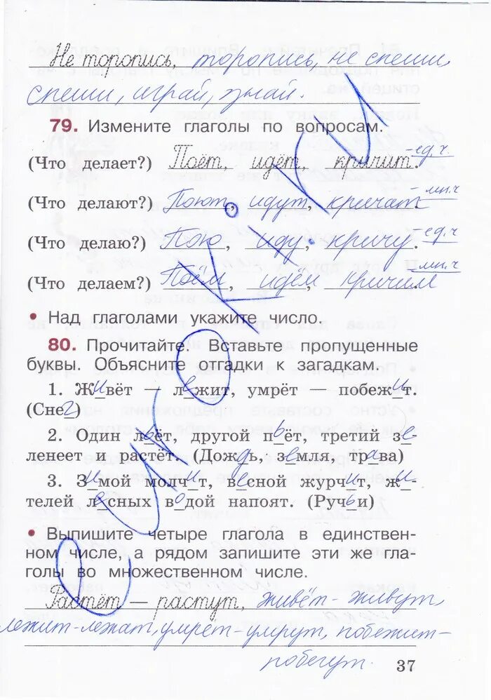 Русский язык 3 класс рабочая тетрадь стр 36. Книга русский язык 1 класс. Рабочая тетрадь страница 36 по русскому языку 2 класс канакина. Русский язык 4 класс 2 часть рабочая тетрадь стр 36 ответы. Русский язык рабочая тетрадь 3 класс 1 часть страница 18.