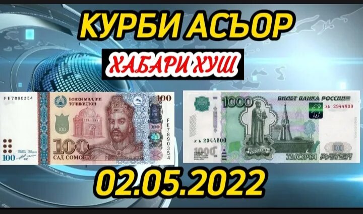 Курс российского 1000 рубля сегодня сомони. Валюта Таджикистана 1000 Сомони. Курби доллар Сомони. Валюта Таджикистана рубль. Курби рубли Руси имруз.