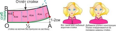 Виды воротников стойка