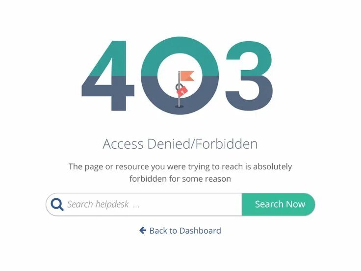 Access denied 403. Ошибка 403. 403 Page access Forbidden. Страница 403. Forbidden access denied