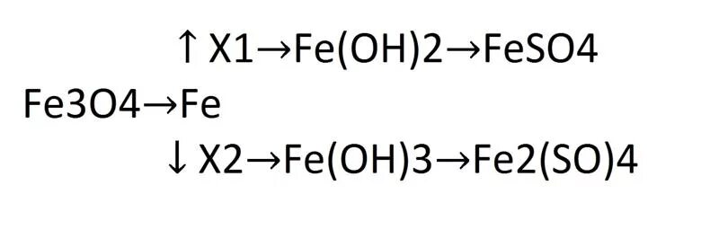 Осуществите превращения Fe(Oh)2 feso4. Feso4 Fe Oh 2. Осуществить превращения fe2o3---Fe---fe3o4. Превращение fe2 so4 3 Fe fe3o4. Feso4 ca no3 2