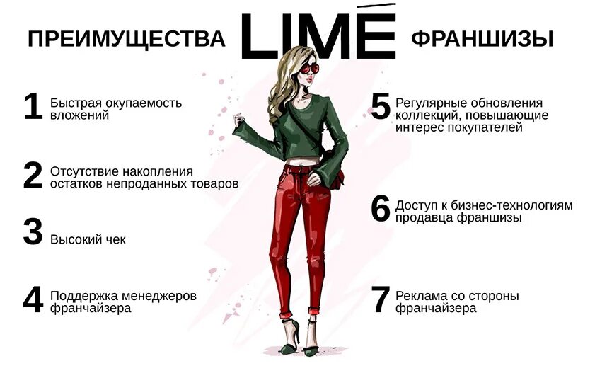 Lime одежда приложение. Lime реклама одежды. обзоры лайм одежда.
