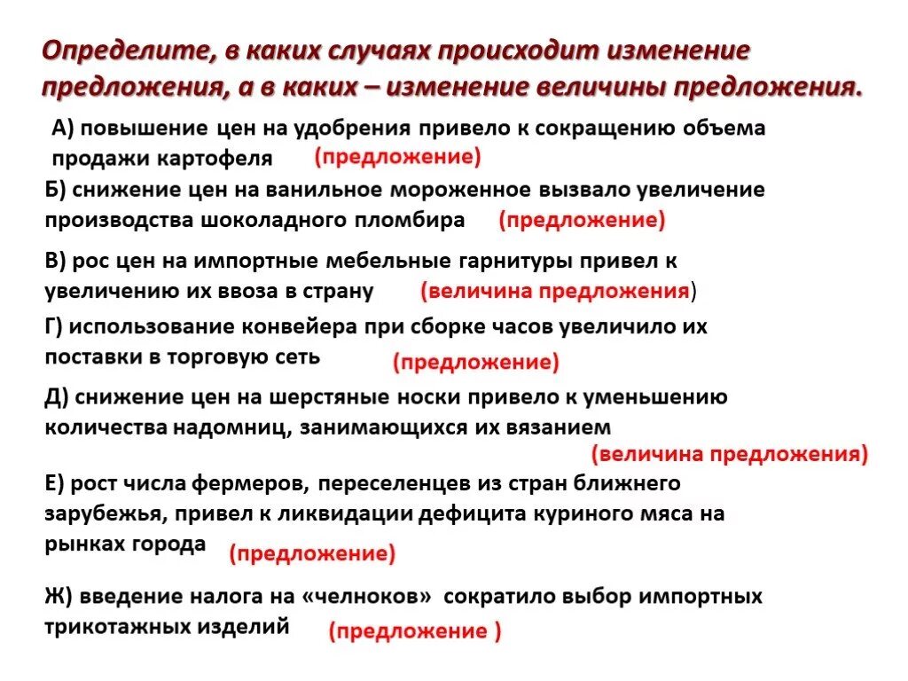 Случай предложение. В каком случае происходит изменение величины спроса. В каких случаях происходит изменение предложения. Определите в каком случае происходит изменение величины спроса. Обстоятельства изменения спроса.