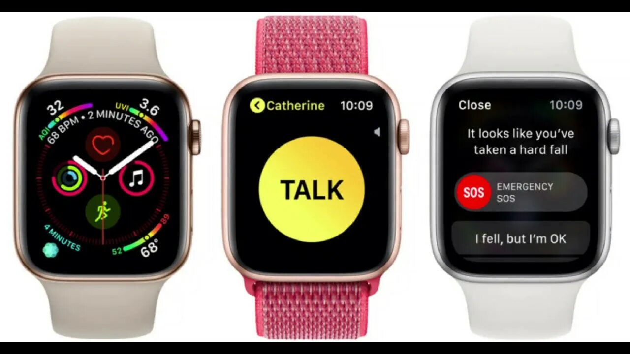 Часы с функцией ответа на звонок. Apple watch 4 датчики. Экран Apple IWATCH 2. Эпл вотч функции. Apple watch 4 44 дисплей.