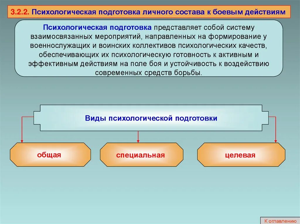 Личный состав соединения. Средства психологической подготовки. Психологическая подготовка. Методики психологической подготовки. Методы психологической подготовки военнослужащих.