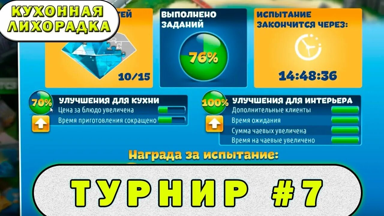 Кухонную лихорадку удалили