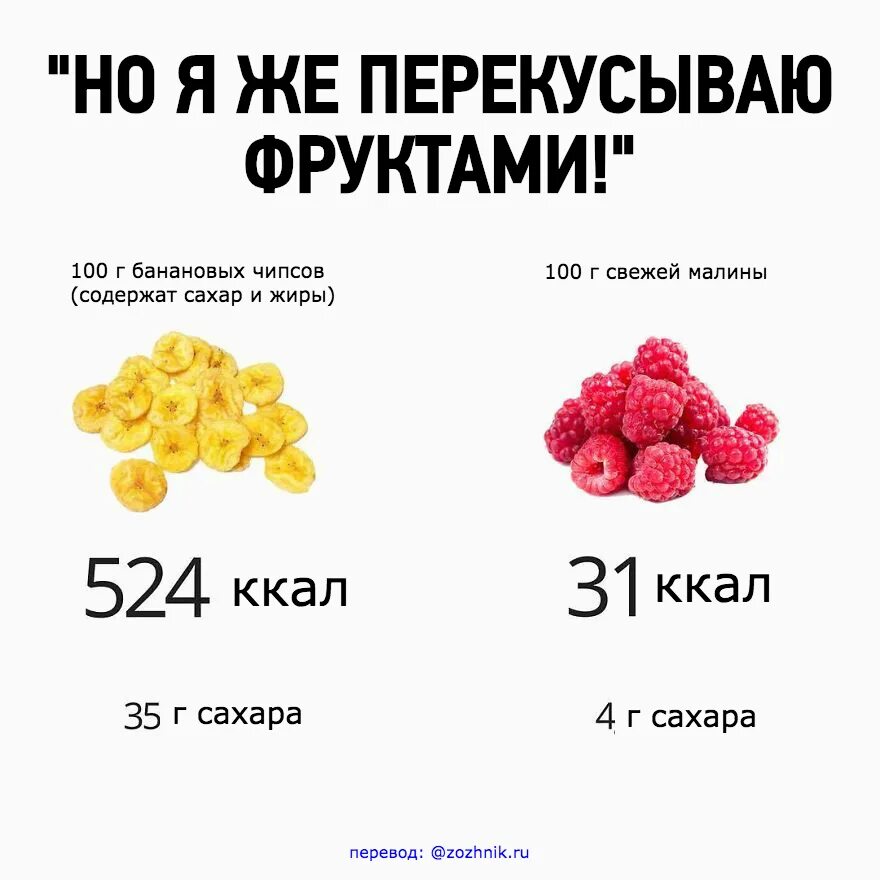 Как вычислить дефицит калорий чтоб худеть. Калории. калорийность картинки. дефицит калорий фрукты. сравнение калорий.