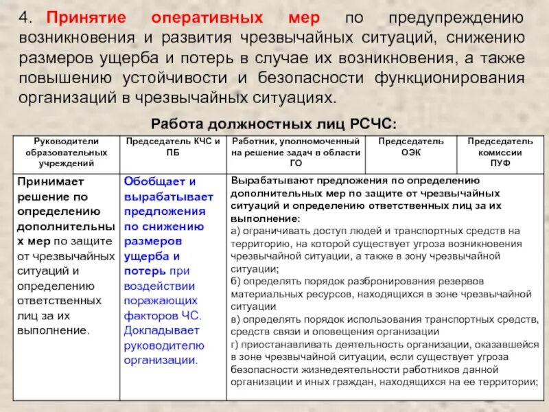 Меры по предупреждению чрезвычайных ситуаций. Мероприятия по профилактике предотвращению ЧС. Мероприятия по предупреждению возникновения ЧС. Меры по предупреждению аварийных ситуаций. Принять неотложные меры по предотвращению