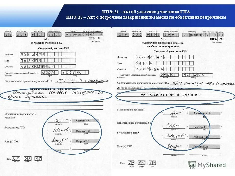 уведомление участника гиа. акт об удалении участника гиа. экзаменационная работа удаленного участника гиа:. ппэ-21 форма ппэ. акт об удалении участника гиа.