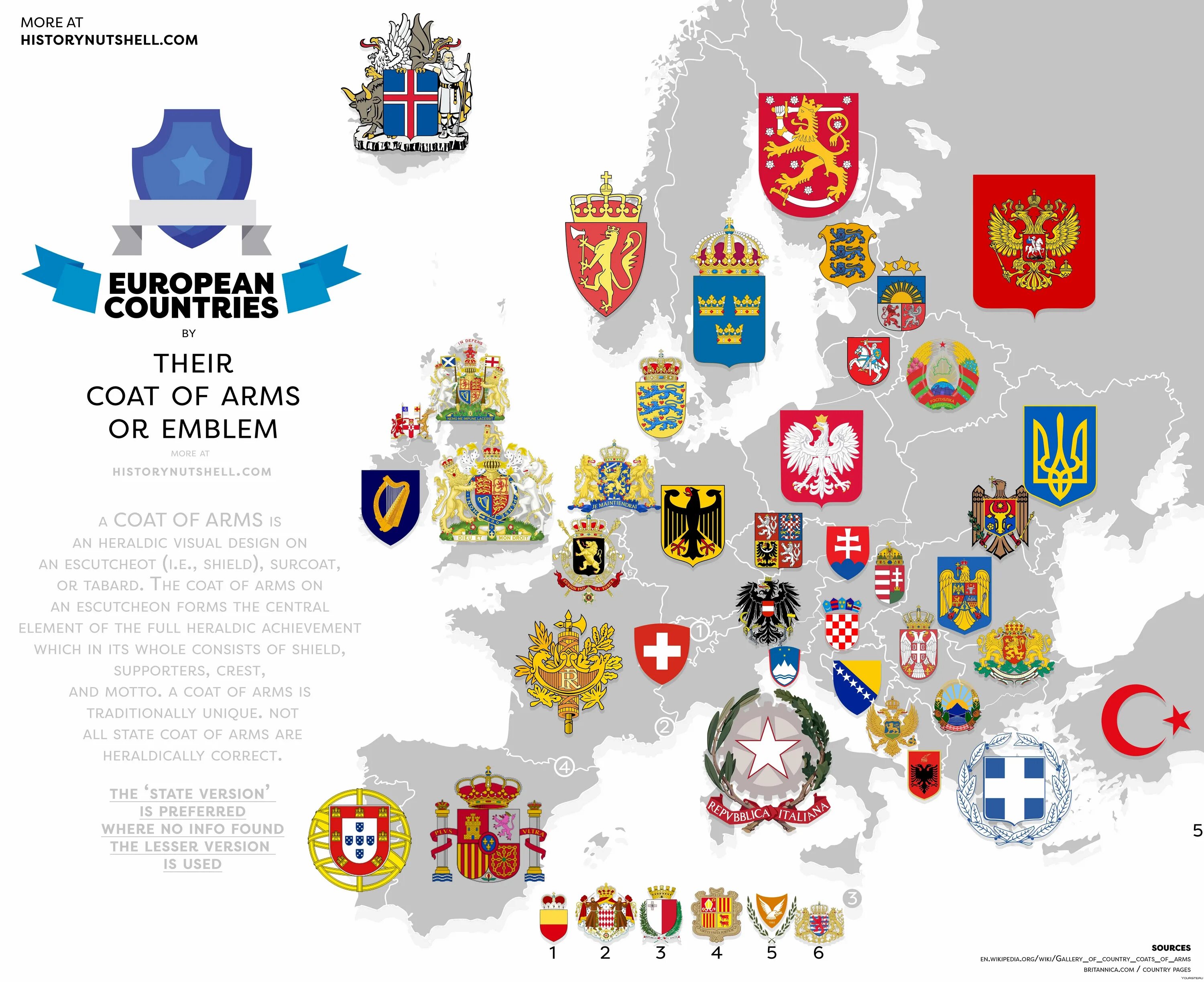 Эмблема государства города. Гербы стран. Европейские гербы. Эмблемы европейских стран. Гербы европейских городов.