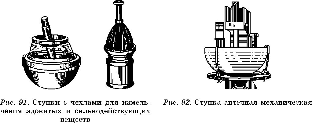 Пестик для ступки алюминий ссср. Фарфоровая химическая посуда. Ступка d 10,5 бамбук, hy-m123. Глиняная ступка с пестиком. Ложки шпатели химическая посуда.