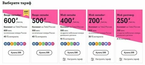 Мобильные тарифы теле2 нижний новгород