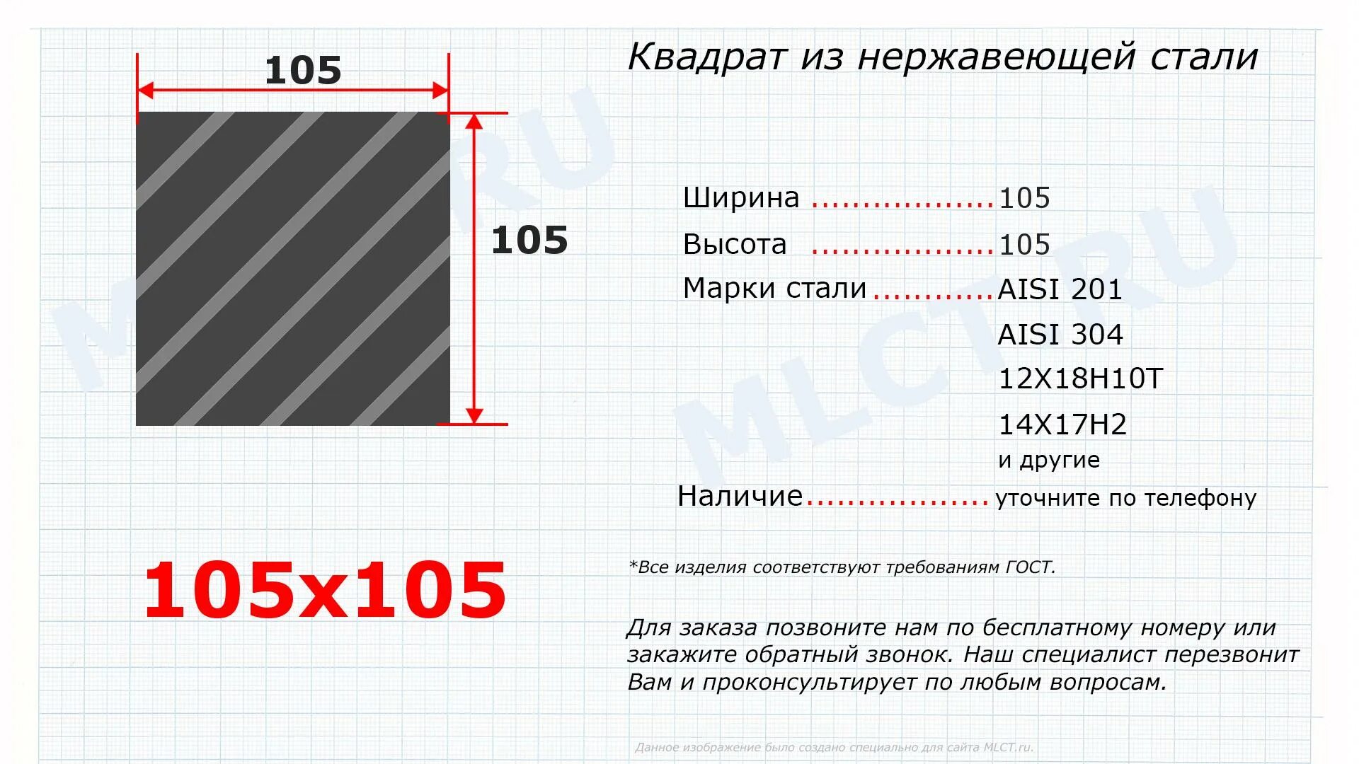 Сколько процентов от 100 составляет число. На сколько процентов. Таблица умножения таблица. Сколько будет 130 2. 130 квадратов.