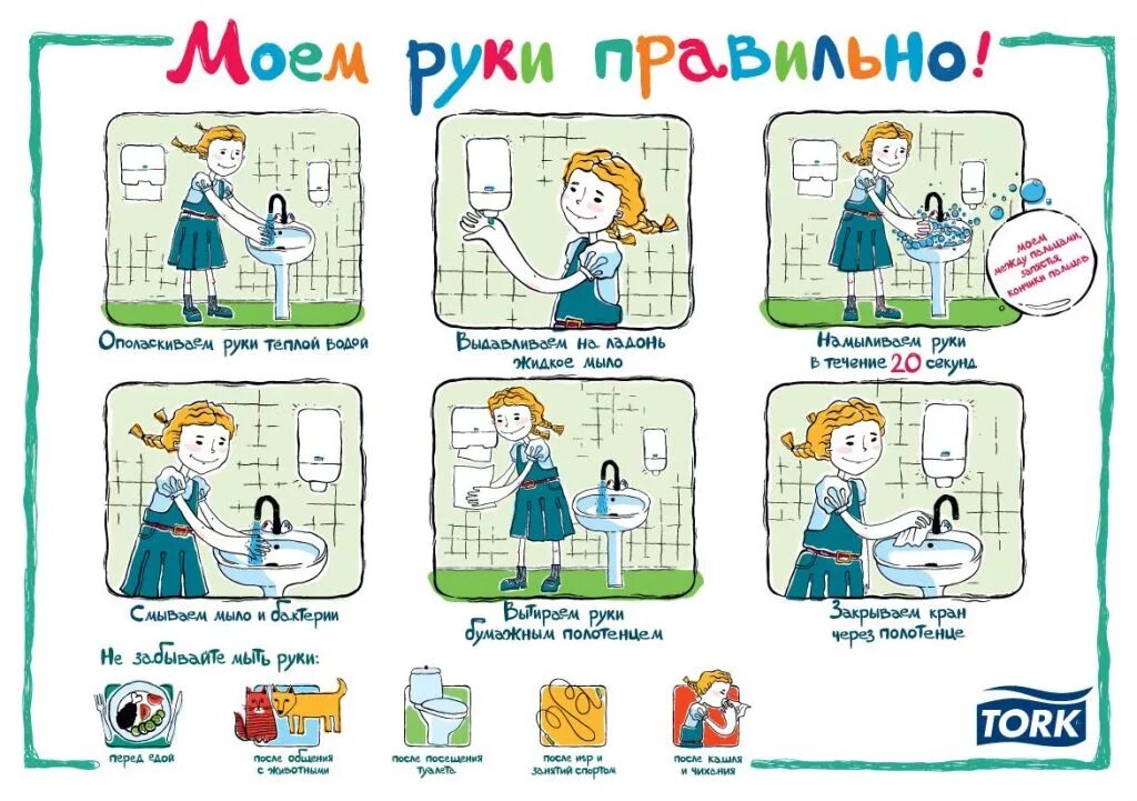 Гигиена рук для детей. Гигиена мытья рук для детей. Правила мытья рук для дошкольников. Плакат мытье рук для детей