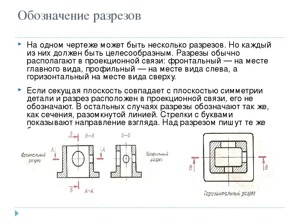 Обозначение разреза на чертеже. Правила выполнения и обозначения разрезов на чертеже. Обозначение простого разреза на чертеже. Как обозначается разрез на чертеже. Обозначение разреза и сечения