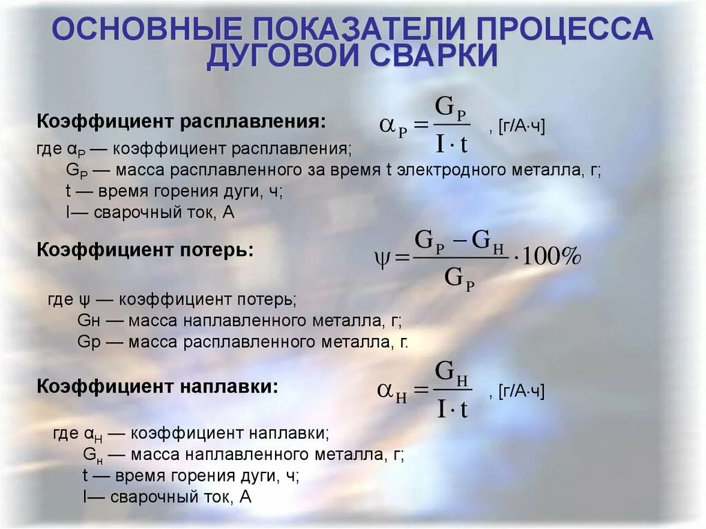 Сила сварочного тока при ручной дуговой. Коэффициент наплавки формула. Сварка коэффициент наплавки что это. Коэффициент наплавки металла. Производительность сварки.