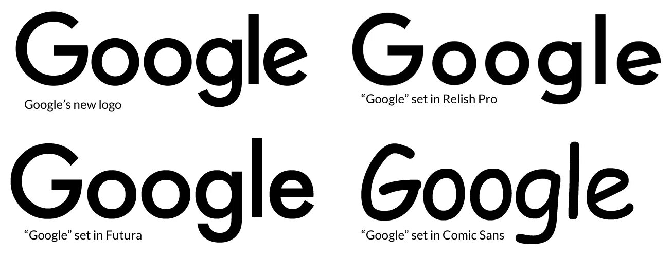 Goo gle. Google шрифты. Google fonts шрифты. Шрифты для логотипа. Шрифт логотипа гугл.
