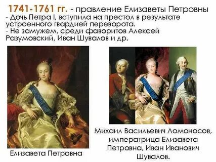 Правление елизаветы петровны