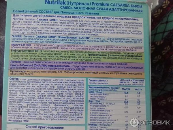 Нутрилак таблица кормления новорожденных. Нутрилак таблица кормления новорожденных