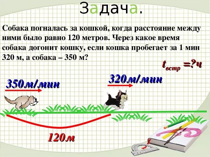 Тигр погнался за оленем и догнал. Задачи по математике 4 класс на движение с решением. Задачи на скорость 4 класс. Задачи на движение 4 класс с решениями. Задачи на движение про животных.