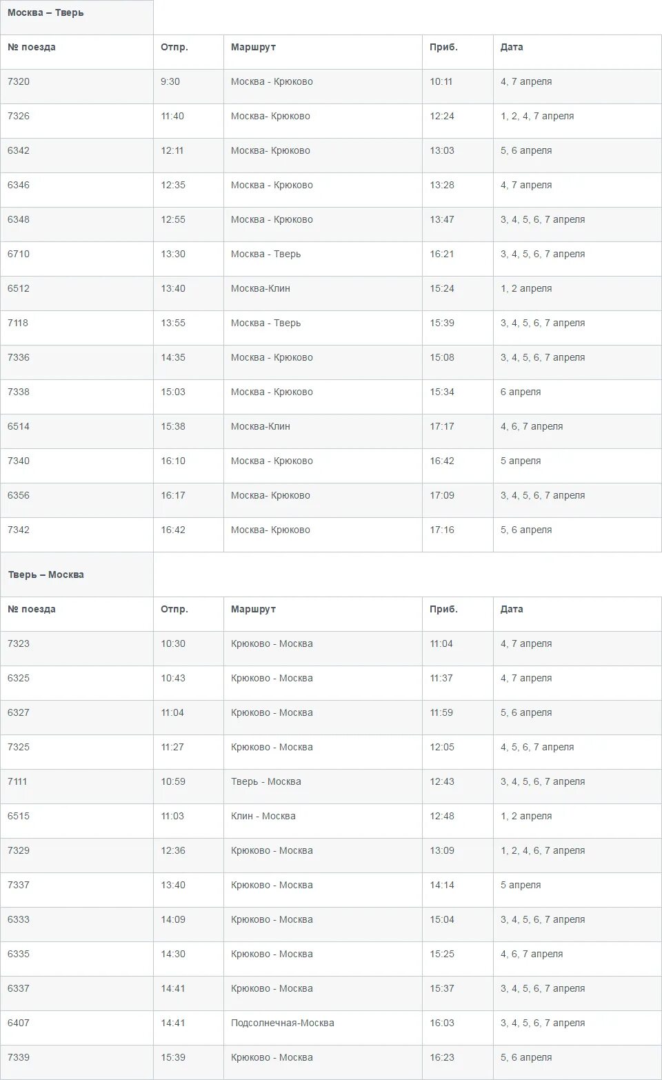 Расписание электричек калашникова тверь с изменением. Остановки электричек Крюково Москва. Остановки электрички Тверь Москва. Расписание поездов Тверь Москва. Остановка Крюково электричка.