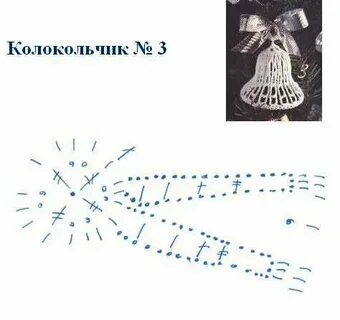 Колокольчик крючком описание