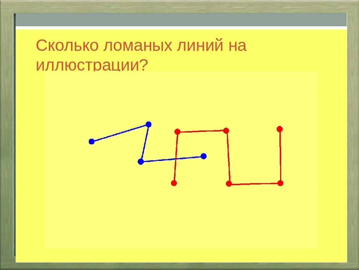 Длина ломаной рисунок. Ломаная задания 1 класс. Фигуры из ломаных линий. Звенья у ломаной линии 1 класс. Прямых и ломаных линий рисунок.
