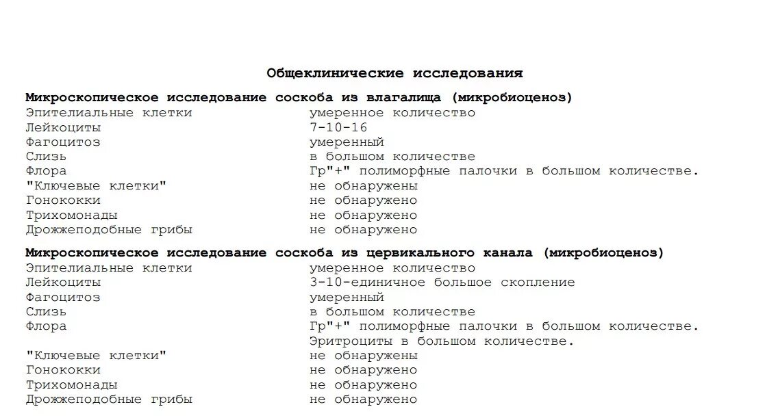 Показатели цитологического исследования мазка. Расшифровка мазка на цитологию. Расшифровка анализа цитологического исследования мазка. Норма цитологического исследования мазка. Результат цитологического мазка