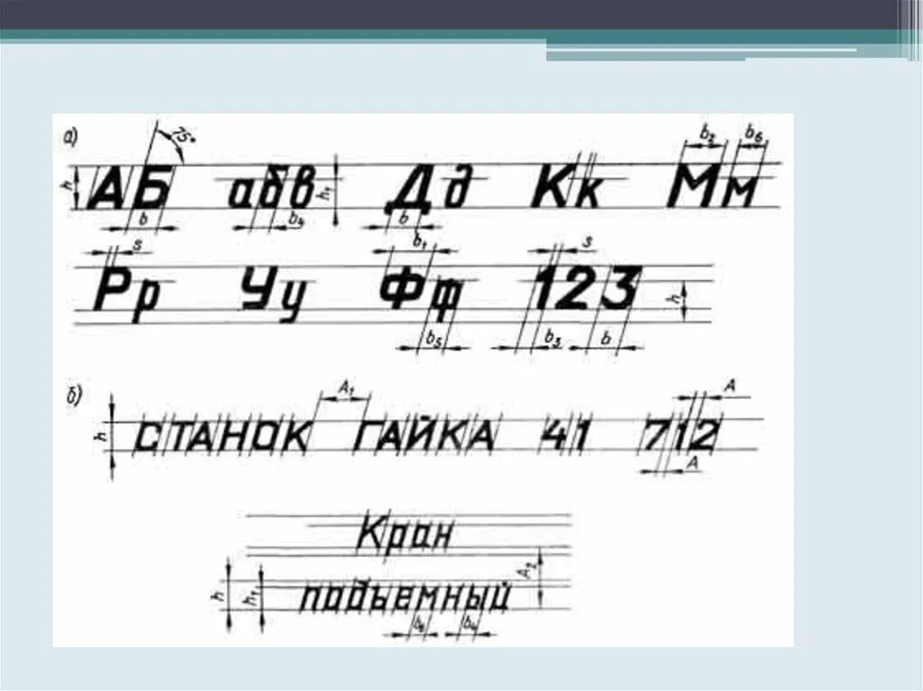 Чертежный шрифт - презентация онлайн