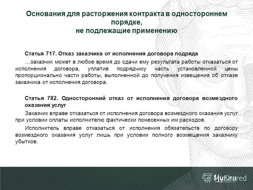 Отказ в расторжении договора. Недопустимость одностороннего отказа от исполнения обязательства. Решение об одностороннем отказе от исполнения договора. Уведомление об отказе от исполнения договора. Отказ подрядчика гк.