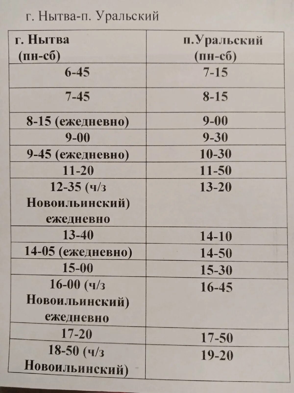 Пермь уральский автобус. Расписание автобусов Нытва Уральский. Автобус Нытва Уральский. Расписание Уральский Нытва. Расписание автобусов Нытва.
