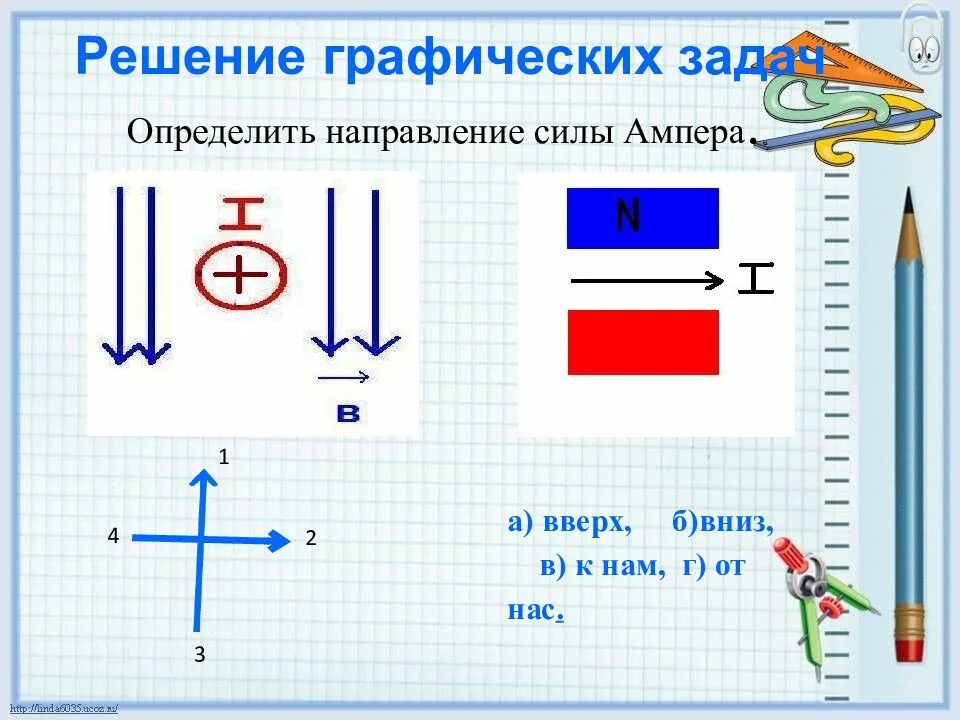 Изобразите графически силу направленную вертикально вниз