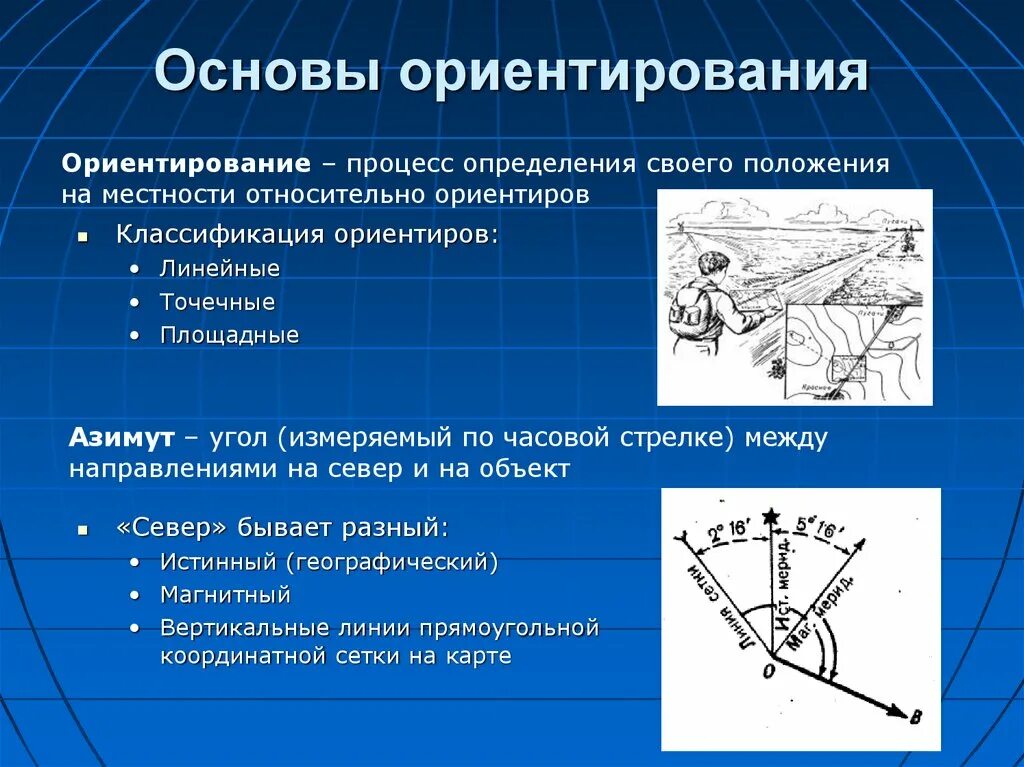 Типы ориентирования на местности. Задачи на ориентирование. Задания по ориентированию на местности. Задачки по ориентированию.