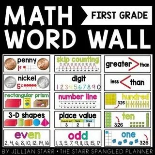 Wordwall much